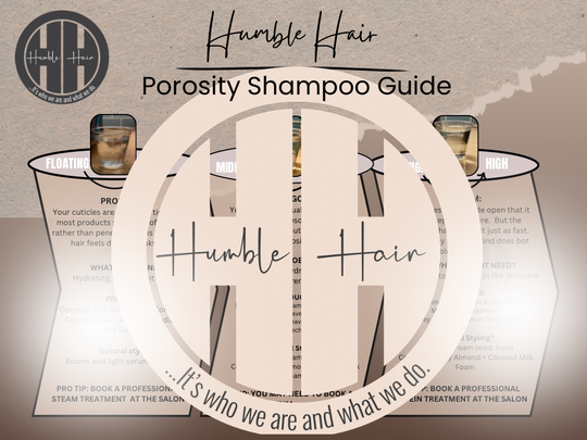 Porosity & Elasticity Guide